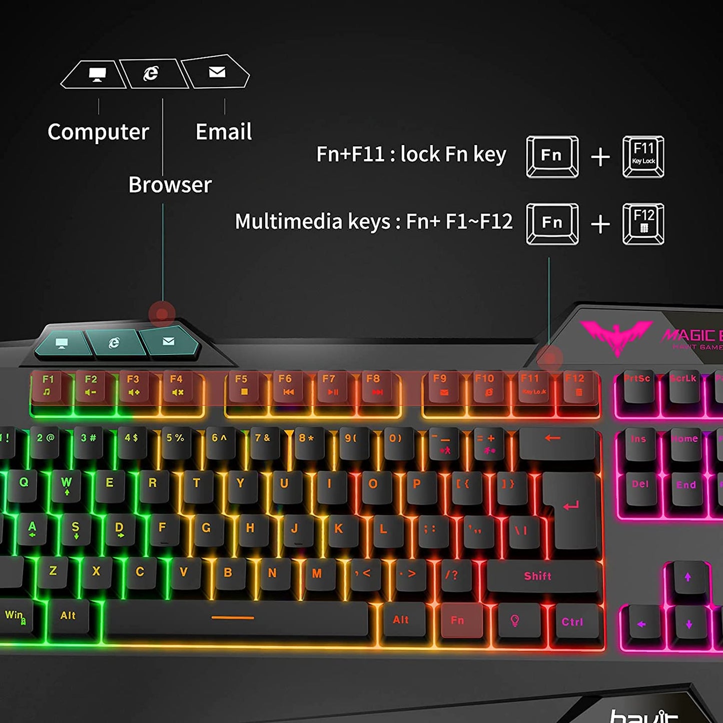 Wired Gaming Keyboard Mouse Kit RGB Backlight 104 Keys with Wrist Rest